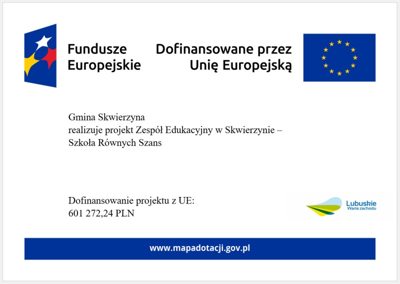 Rekrutacja do projektu Szkoła Równych Szans